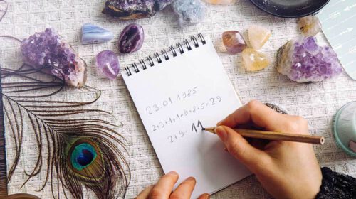 Numerologie Cursus Visual