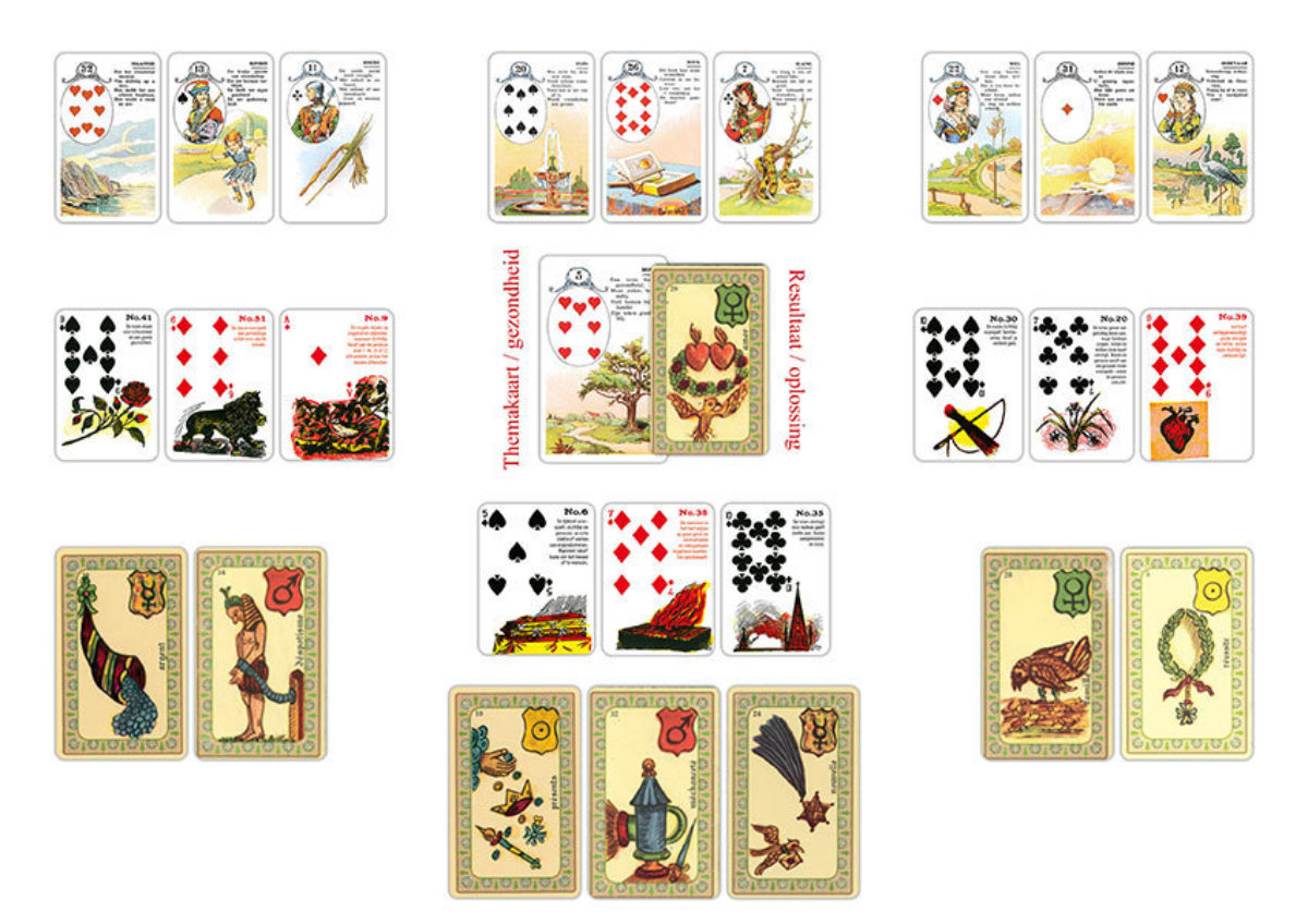 Coronavirus kaartleggen legpatroon Lenormand Belline Gypsy Bloom web