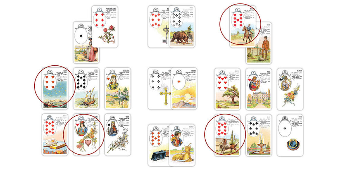 Liefde soulmate methode lenormand kaarten tweelingzielen legging betekenis Bloom web