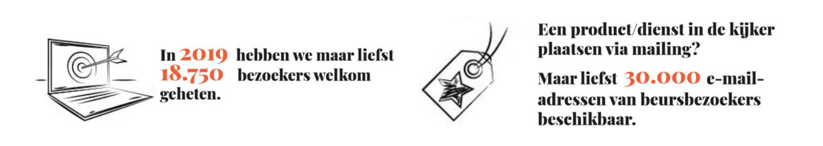 Standhouders Spirituele Expo Cijfers Bloom 2021 Plat