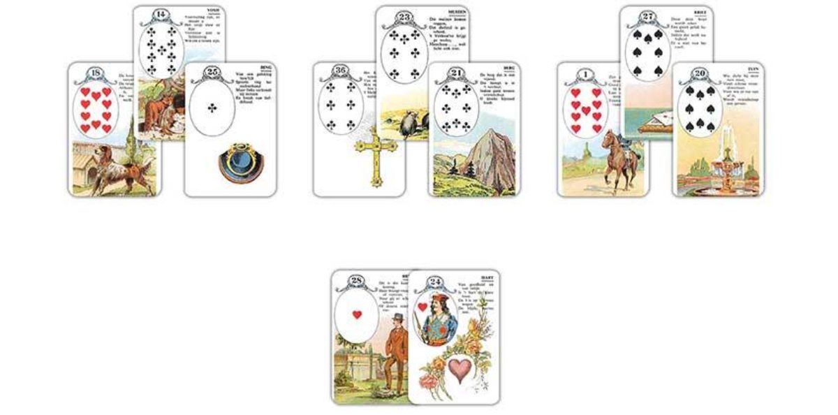 Valentijn 2020 Lenormand kaartleggen legpatroon Bloom web