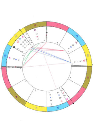 Alexander De Croo geboortehoroscoop analyse radix tekening Bloom web