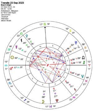 Herfstequinox 23 september 2023 horoscoopanalyse artikel Bloom