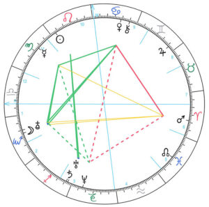 Niels Destadsbader geboorte horoscoop astrologie Bloom web