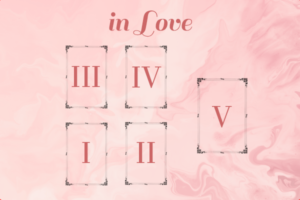 Tarot En Valentijn In Love Kaartlegging