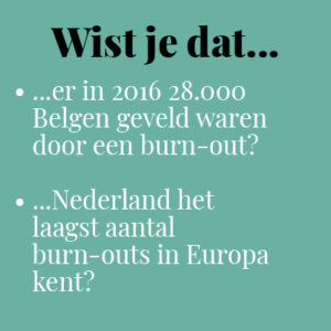 Wist Je Dat Burn Outs Zelfliefde Bloom Web