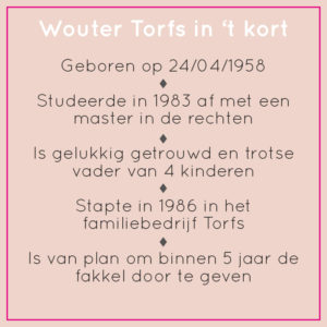 Wouter-Torfs-de-man-achter-de-schoen-biografie-Bloom-web