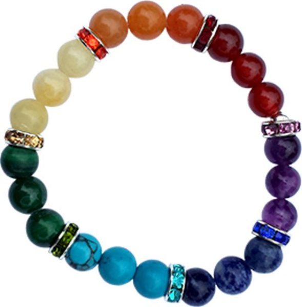 Chakra Armband Bloom Web